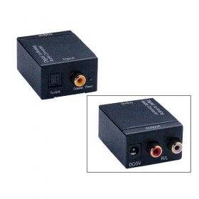 Dc Converter + Modulator - Digital To Analog Audio Converter